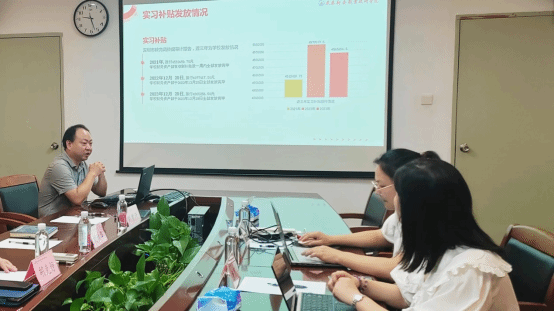 以檢促優(yōu) 篤行致遠(yuǎn) 我校迎接深圳市教育局實(shí)習(xí)補(bǔ)貼項目專家組檢查指導(dǎo)