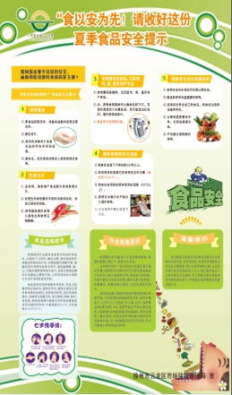 云龍區(qū)2021年食品安全宣傳周 守護(hù)“舌尖安全”，招生輔助服務(wù)同步推進(jìn)